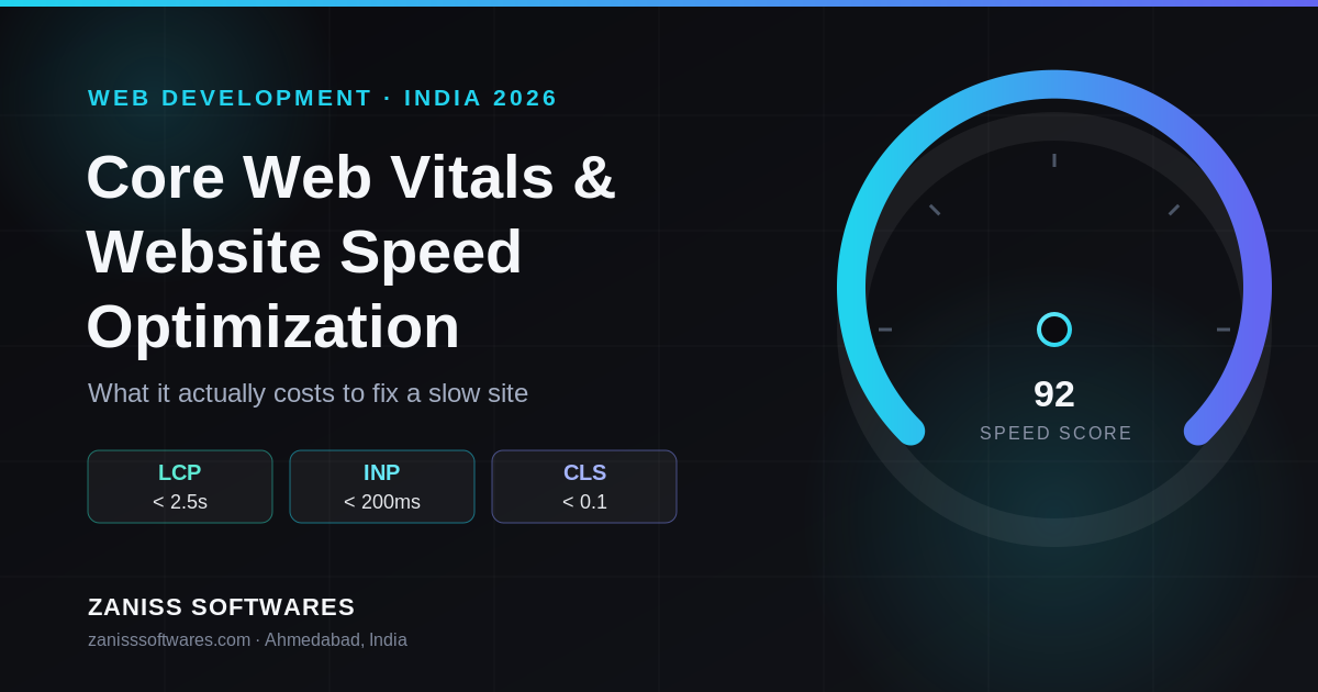 Dark-themed illustration showing Core Web Vitals thresholds — LCP under 2.5 seconds, INP under 200 milliseconds, CLS under 0.1 — with a speed gauge scoring 92, for ZANISS SOFTWARES' guide to website speed optimization in India in 2026.