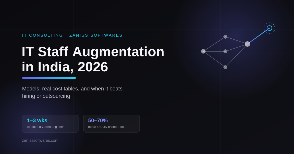IT staff augmentation in India 2026 — engagement models and cost comparison, ZANISS SOFTWARES