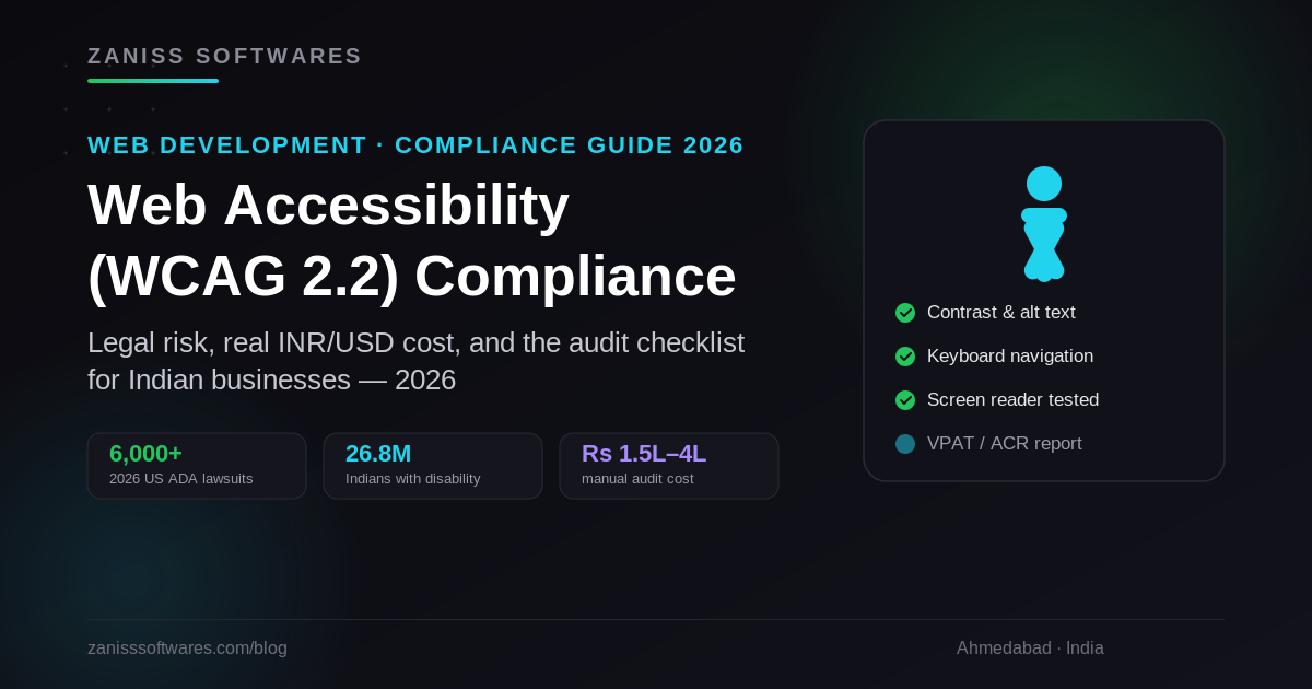 Web accessibility compliance dashboard with a WCAG checklist and assistive technology icons on a dark background — ZANISS SOFTWARES